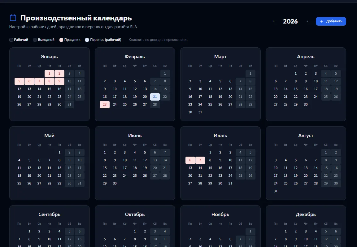 TIQQET — производственный календарь SLA
