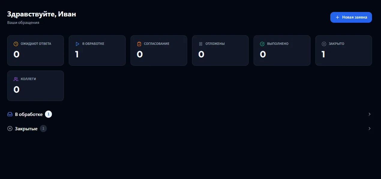 TIQQET — статусы заявок